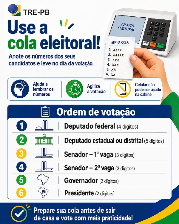 Nas Eleições 2026, uma dica simples pode deixar a votação mais rápida e segura: prepare sua cola el [...]